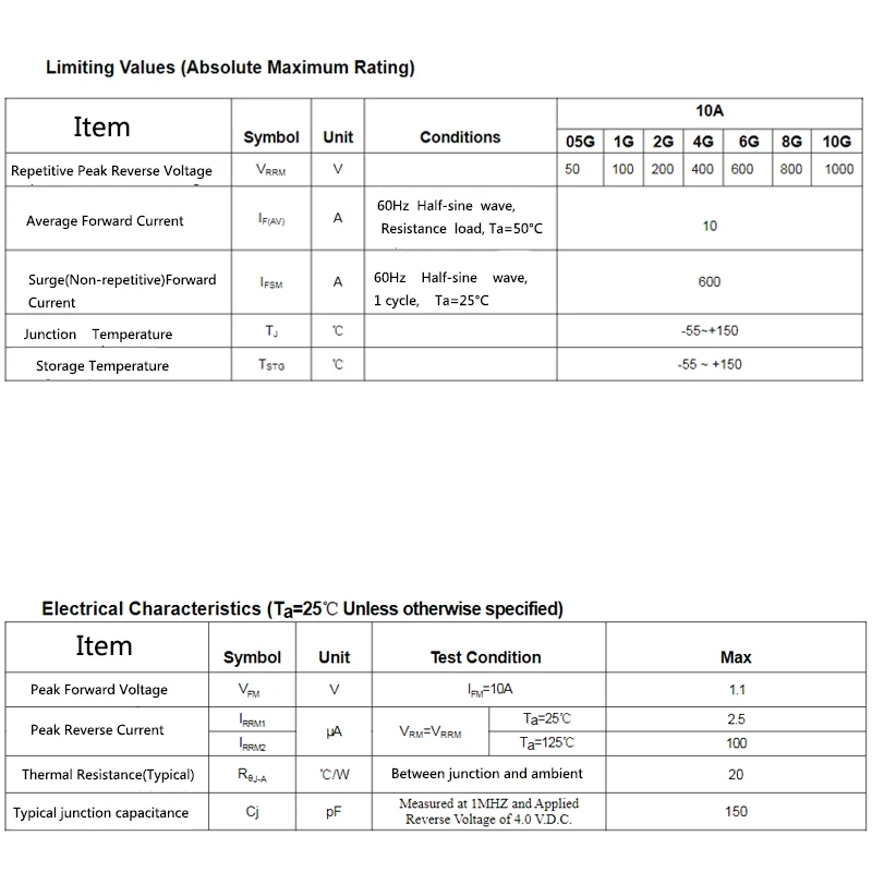 10PCS 10A10 Rectifier Diode 10A 1000V Schottky Axial Switching Doorbell Diodes 10 Amp 1000 Volt Dioden R-6 Package