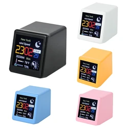 Smart WIFI Weather Station Clock DIY Cute GIF Animations Desktop Decoration Electronic Album Function MINI Clock A Easy Install