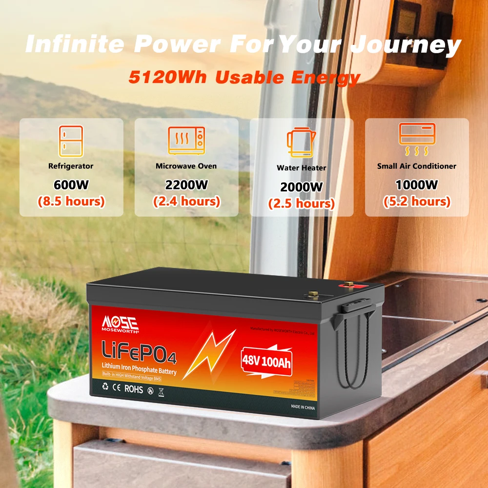 

48V 100Ah LiFePO4 Lithium Battery Built-in 200A BMS Rechargeable Batteries 80000+ Cycles For RV Campers Golf Cart Trolling Motor