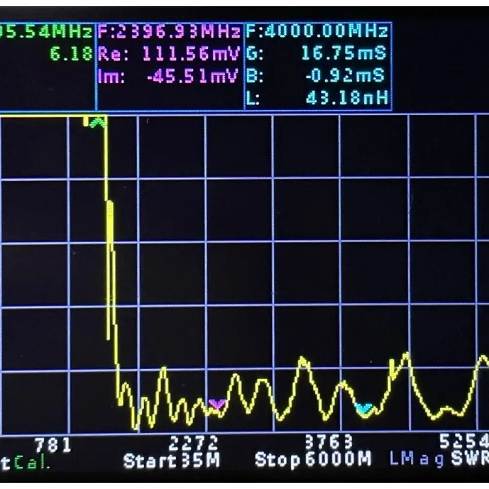 High Gain UWB Antenna 1300MHz 10GHz Log Periodic Directional Receiver Module For Car Wireless Signal Reception