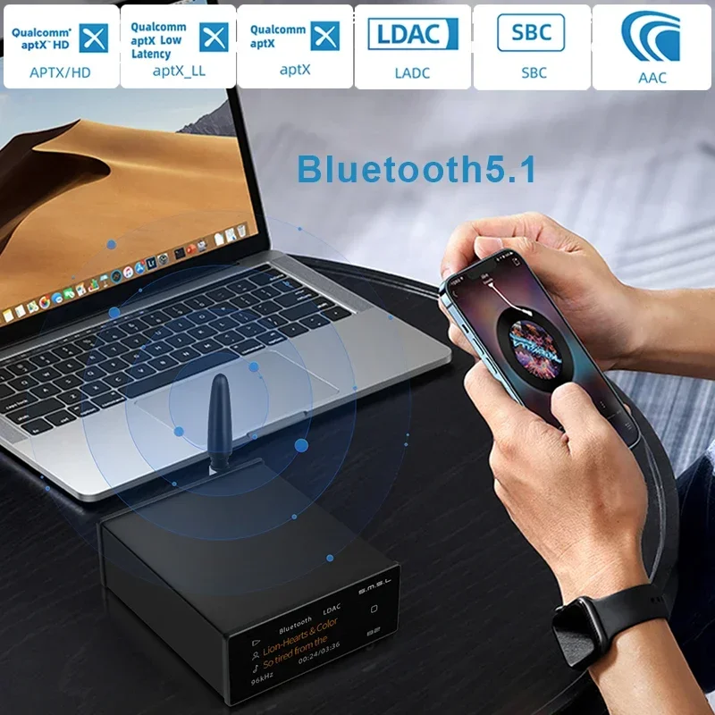 SMSL B2 Bluetooth 5.1 USB Audio-ontvanger Converter DAC CS43131 Decodering High Gain CS43131 LDAC SBC AAC APTX/HD ApXT_LL AptX