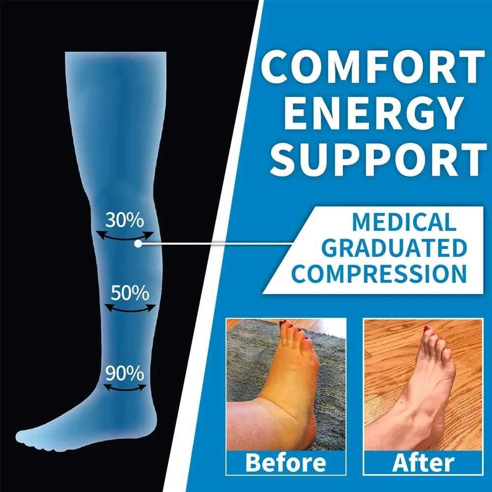 1 Pair Compression Socks for Women & Men for Neuropathy Swelling Pain Relief 20-30 mmHg Knee-high Stockings