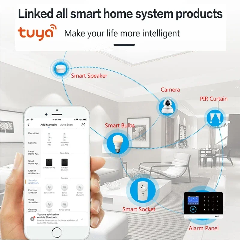 Doorbell+auto dial intercom+ access integrated home secure gsm alarm wireless alarm WIFI 4G App