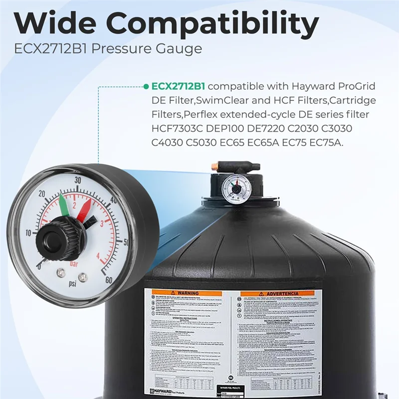 Bmby-For Hayward Po…