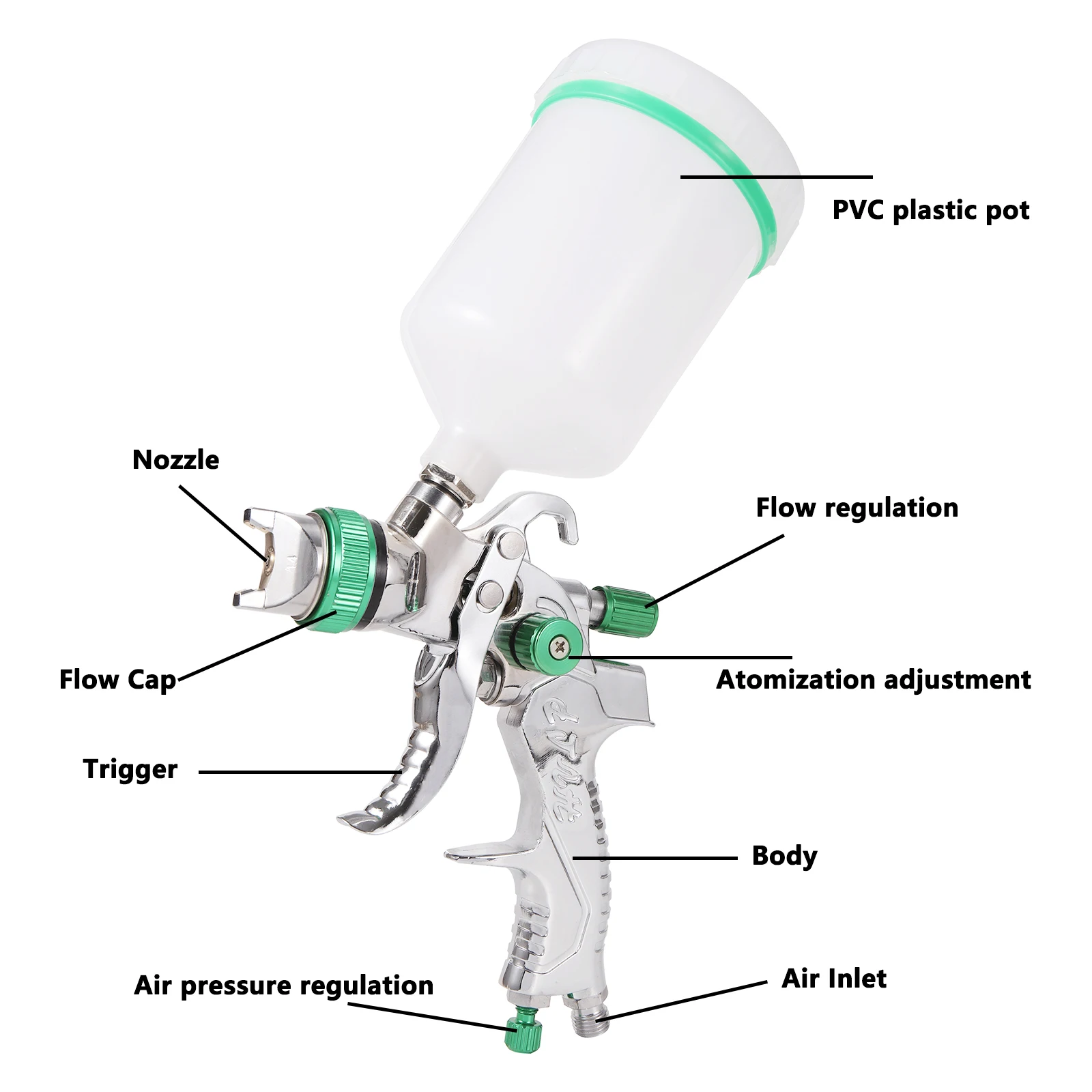 Imagem -06 - Pistola Pulverizadora Hvlp 1.4 1.7 2.0 2.5 mm Bico de Aço Kit Pneumático de Pulverização de Aerógrafo Móveis de Carro Ferramenta de Pintura de Pulverização Diy