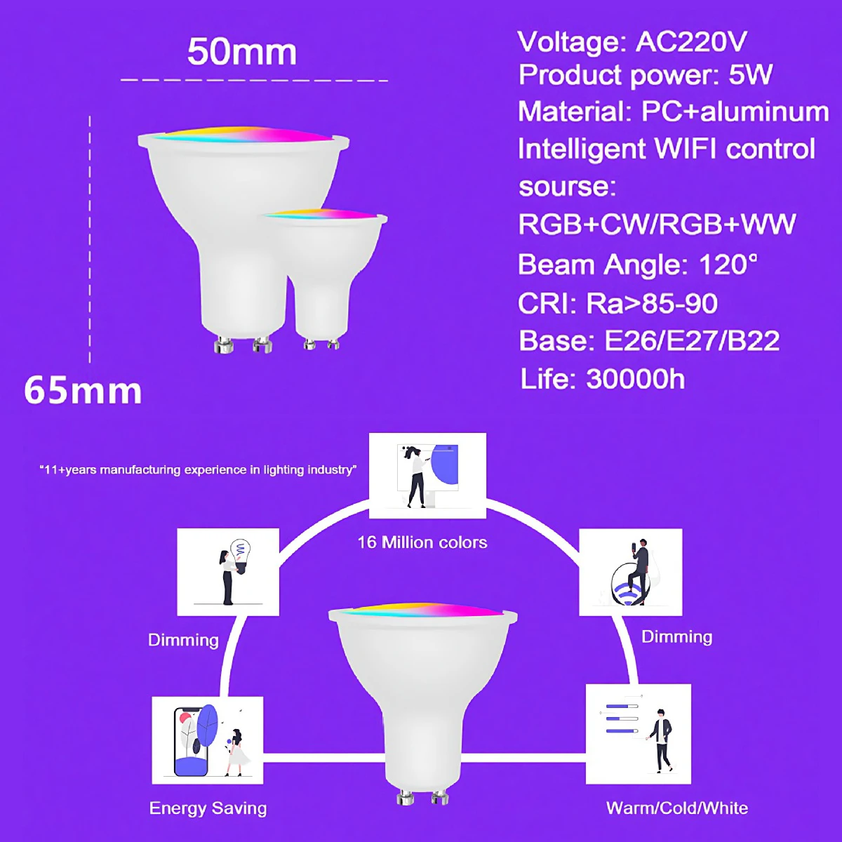 Dimmable GU10 LED Bulb 5W Life White Decorations App Control Wifi/Bluetooth Decorative Smart Lights For Home 220V Spotlight