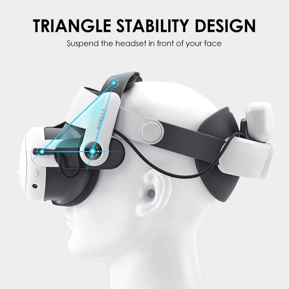  Quest 3S + BOBOVR M3 PRO 【VRヘッドセット】 BOBOVR M3 Pro ヘッドストラップ Meta Quest 3 & Quest 3S用