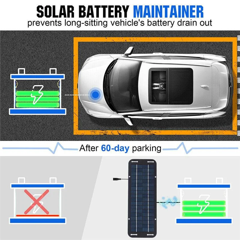 12V 30W Portable Solar Panel Car Boat Power Solar Panel Battery Charger Maintainer for Car Motorcycle Tractor Boat RV