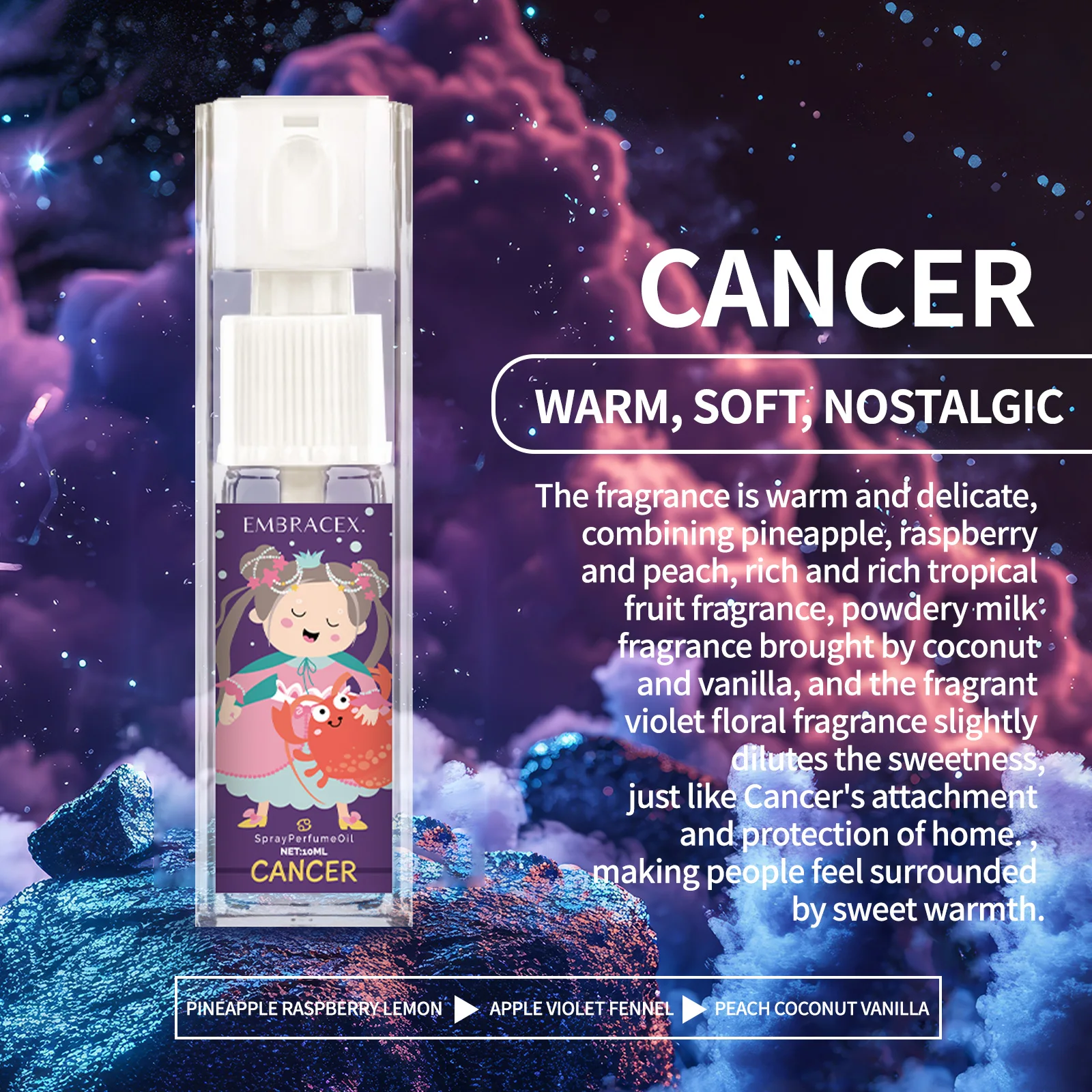 10ml Cancer Fragrance Oils 12 Zodiac Signs Women's Fragrances Friends Holiday Gifts Long-Lasting Fragrance