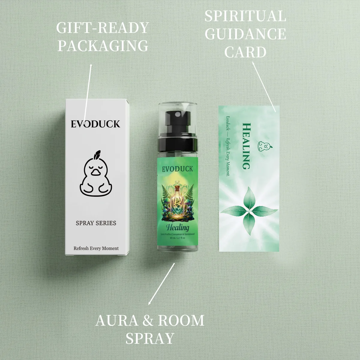 بخاخ مزيل عرق للجسم 80 مل، معطر جو، قانون الجذب، عطر شفاء، عطر طبيعي يدوم طويلاً #2