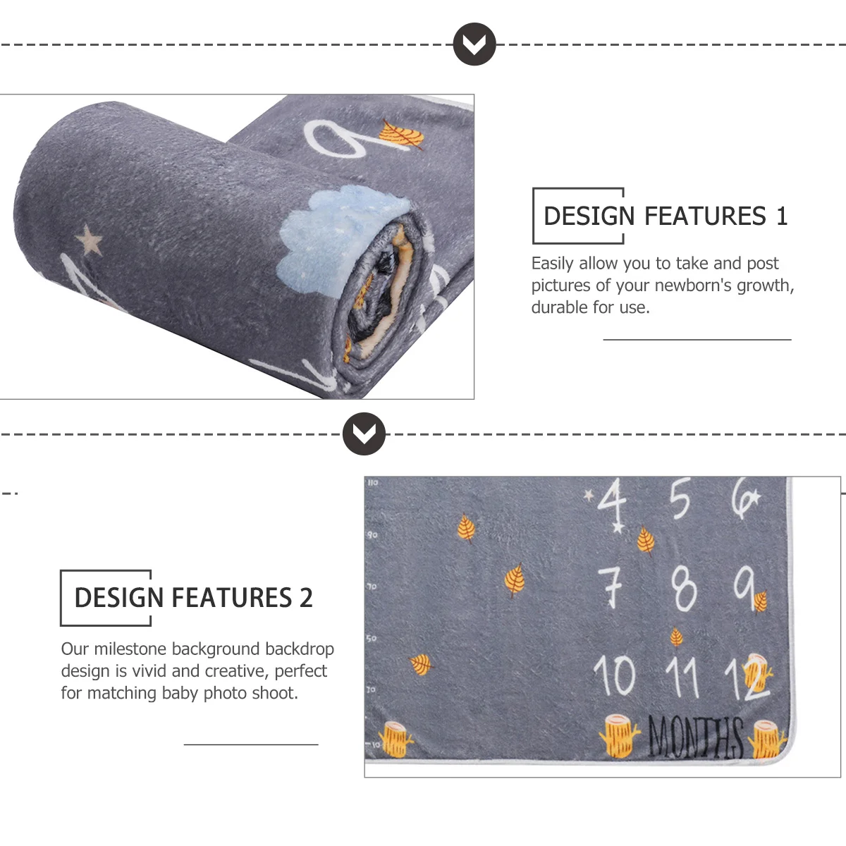 

1Set Baby Milestone Blanket Flannel Soft Photo Prop Nursery Decor Newborn Monthly Growth Tracking Blanket Infant Photo Prop