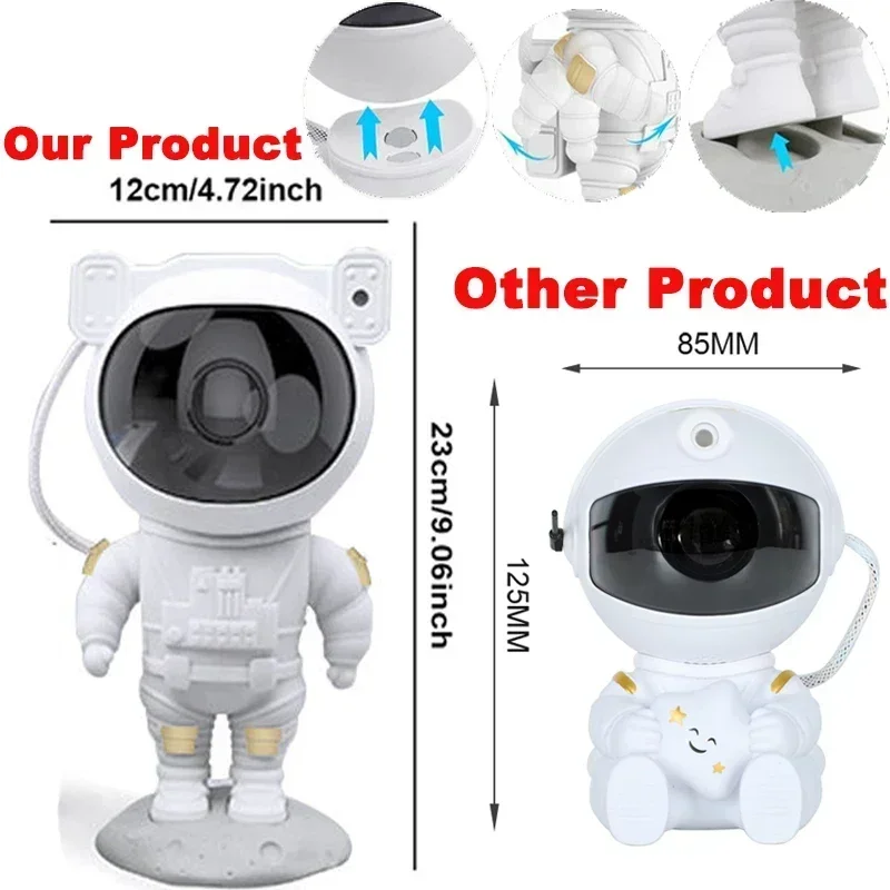 New Astronaut Projector for Kids Bedroom, Night Light Projector Starry Galaxy Star Night Lights Projection Toys for Girls Boys