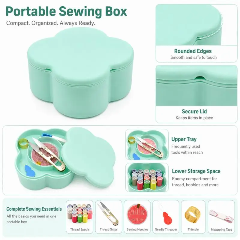 Doppelschichtige Blumenförmige Nähbox, Tragbares Multifunktionales Haushaltsnadel-Faden-Scheren-Set, DIY-Handwerks-Aufbewahrungsorganizer – Detail 4