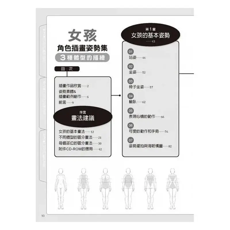 شخصية الفتاة التوضيح تشكل جمع صور من 3 أنواع الجسم هواية اليابان Beixing 9786267062760 كتاب #2