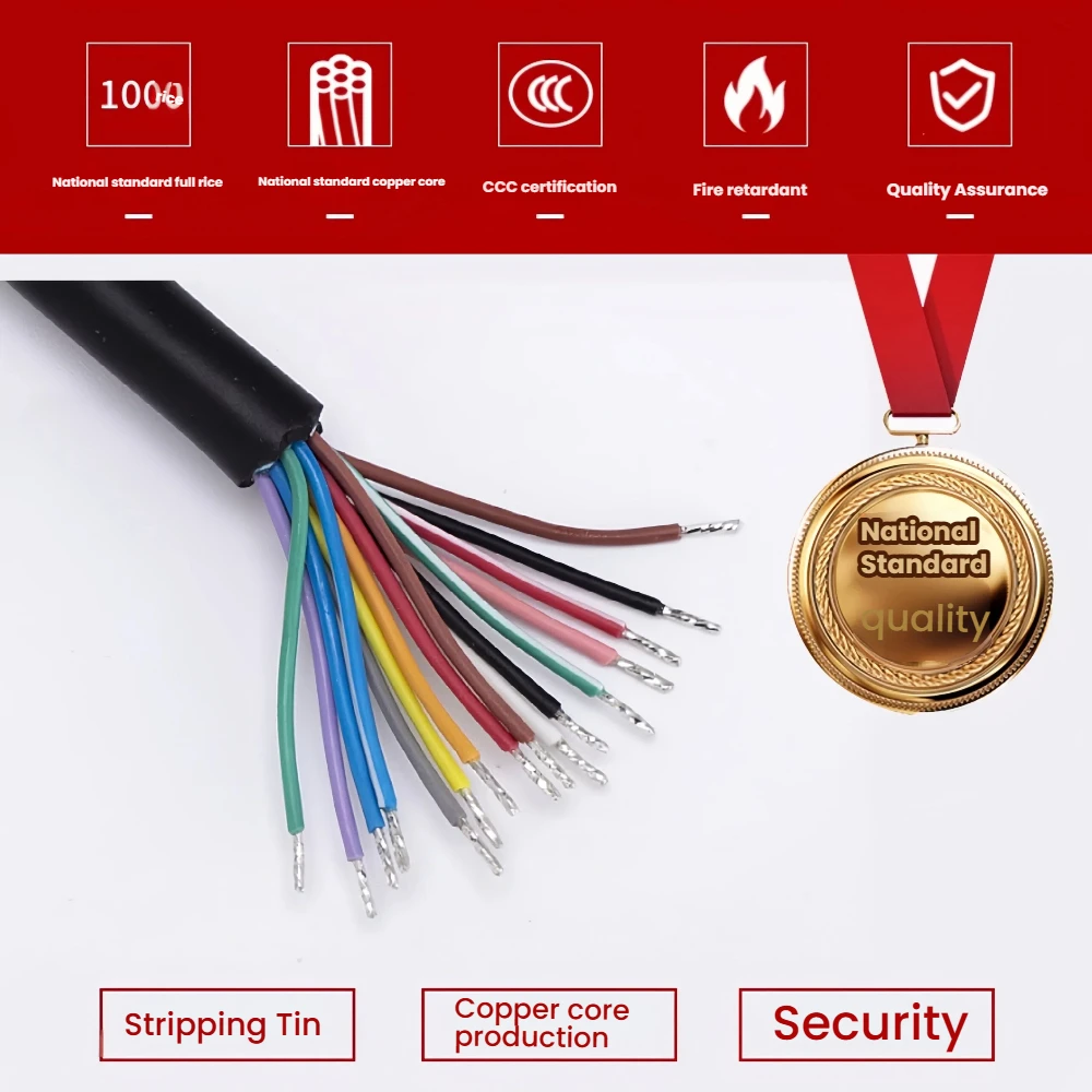 Рисунок 5 - 30/60/150 см 2025 Новый OBD-кабель