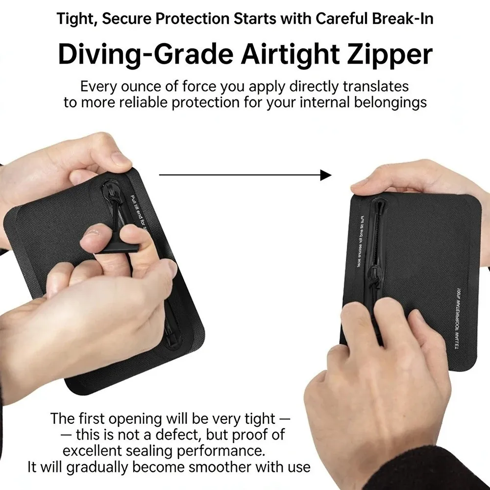 

Легкий кошелек для монет унисекс, водонепроницаемый, с застежкой-молнией, держатель для карт, EDC-сумка