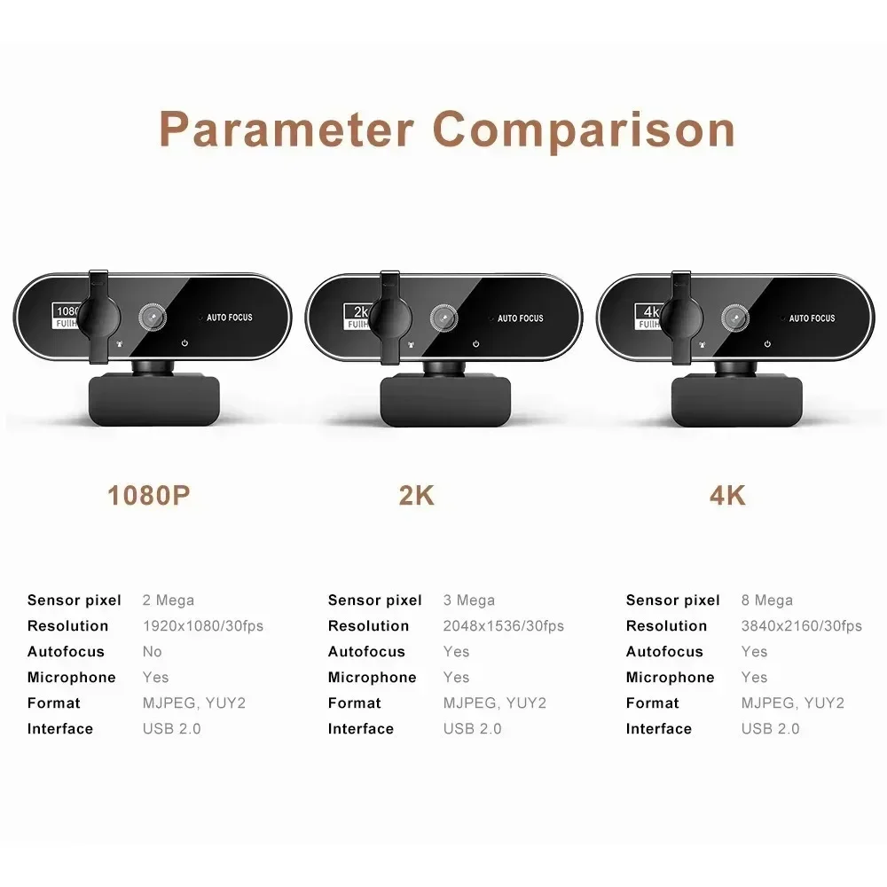 Webcam Full HD 4K dengan Mikrofon Fokus Otomatis Kamera Situs Web 8MP untuk Windows PC Laptop IOS Macbook Kamera Web Eksternal Panggilan Video