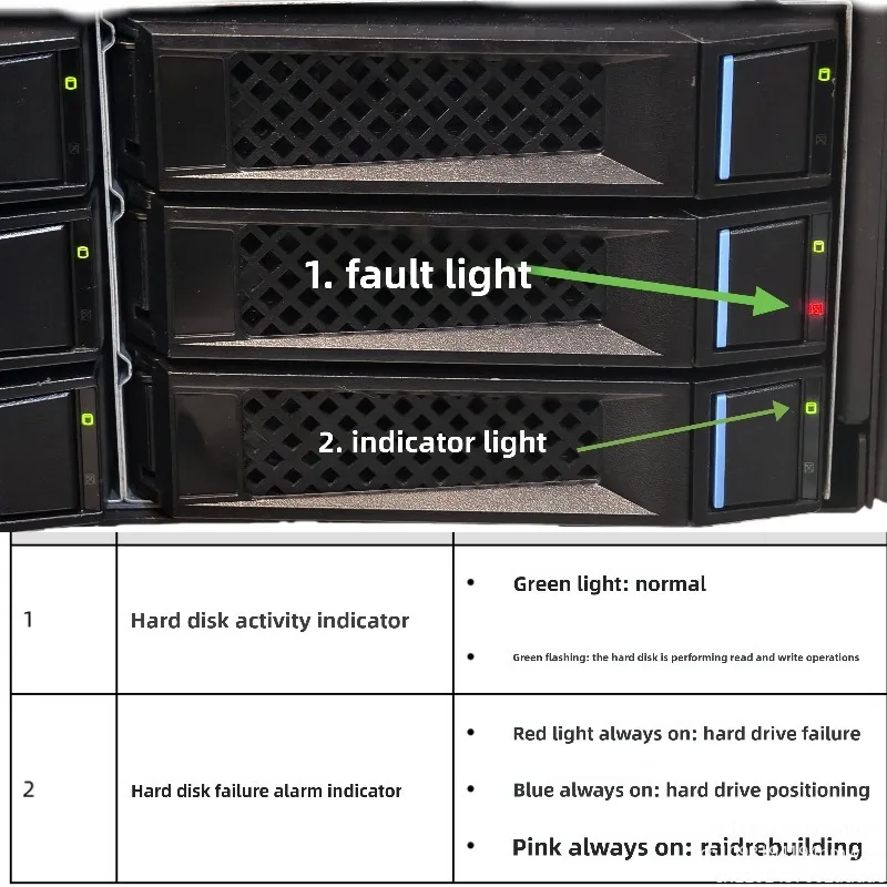External Storage Box 12-bay Hard Disk Expansion Cabinet,12g Backplate, Multiple Cages Can Be Connected in Series