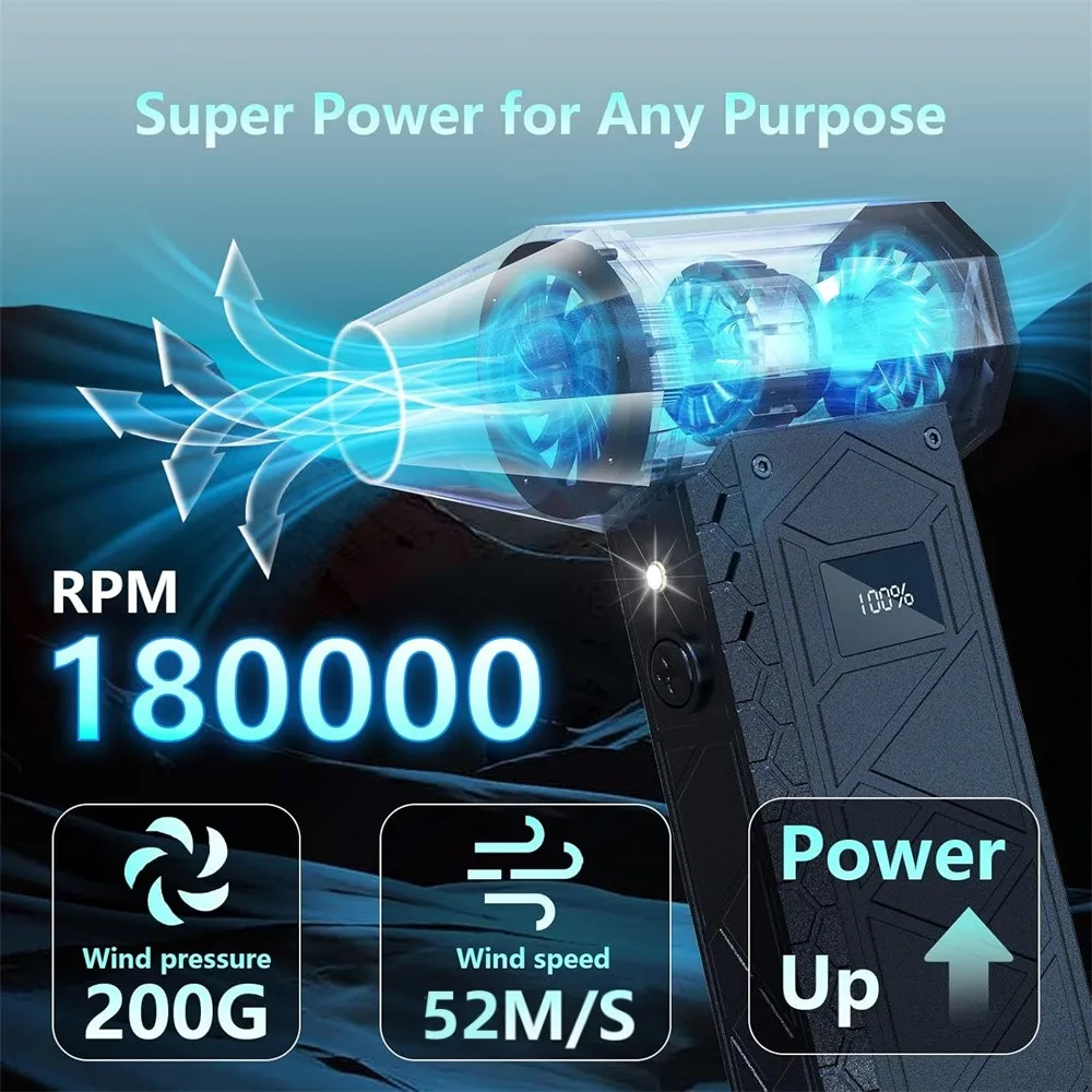 180000 RPM Turbo Jet Fan 2 LED Lighting Battery Level Display Powerful Air Blower 4 Gear Speed Turbo Jet Blower Dust Blowing