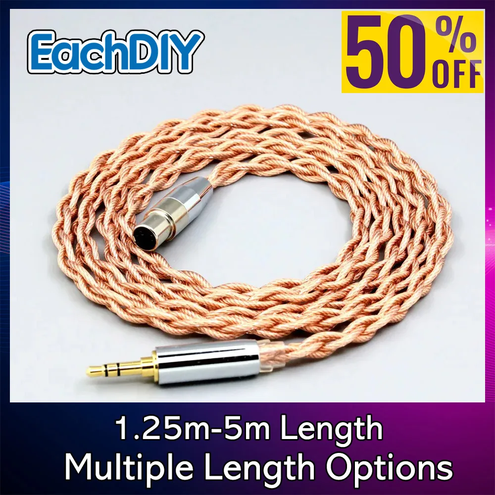 Coaxial Shielding M…