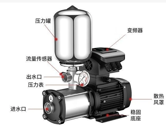 

Small Size 304 Stainless Steel Frequency Conversion Auto Booster Pump for Irrigation with PC Sheet Cover