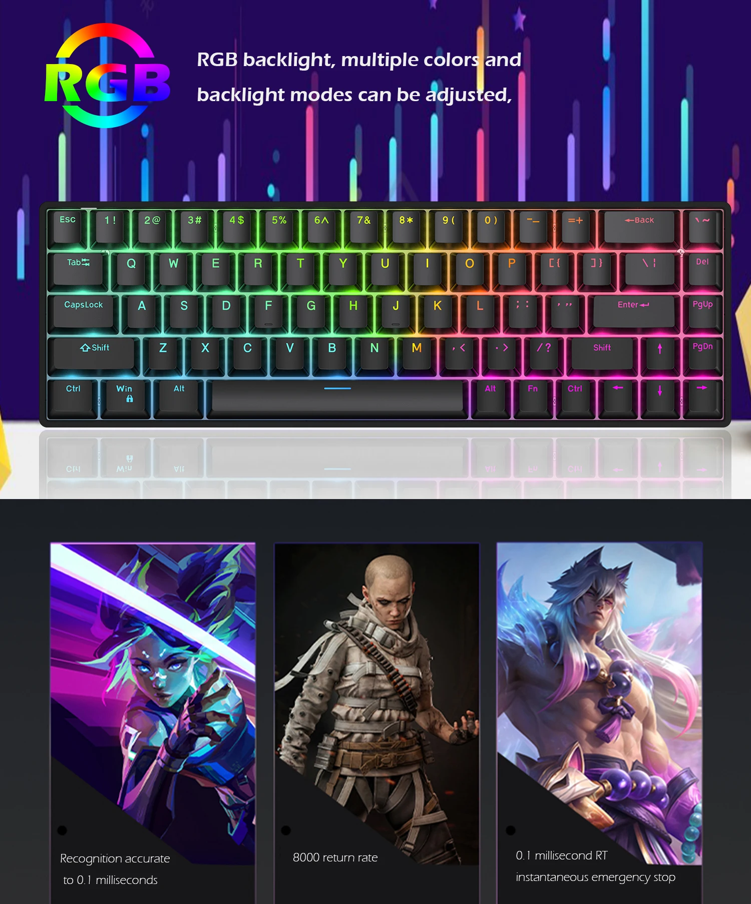 Raven68 Esports Magnetic Axis Keyboard Wired Single Mode PBT Transparent Keycap 8K Return Adjustable Key68 Key Game Mechanical