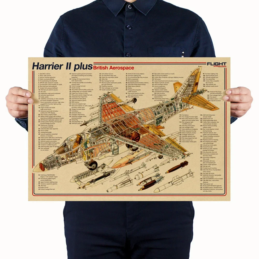 Harrier II plus Poster Wall Chart Fighter Jet Structure Vintage Kraft Paper Print Artwork Wall Art Painting Home Decor Stickers