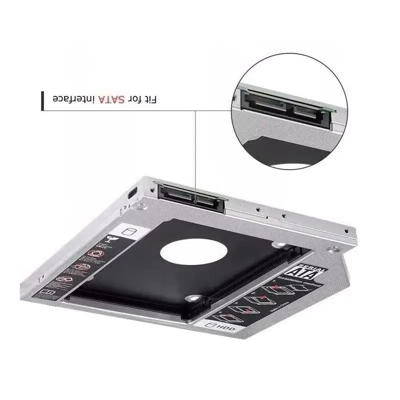 2Nd Secondary Hard …