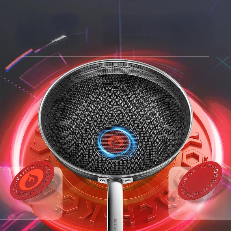 كوباخ ووك سطح غير لاصق من الفولاذ المقاوم للصدأ مقلاة مزدوجة على شكل قرص العسل من الجيل السادس مستشعر درجة الحرارة بنقطة حمراء #4