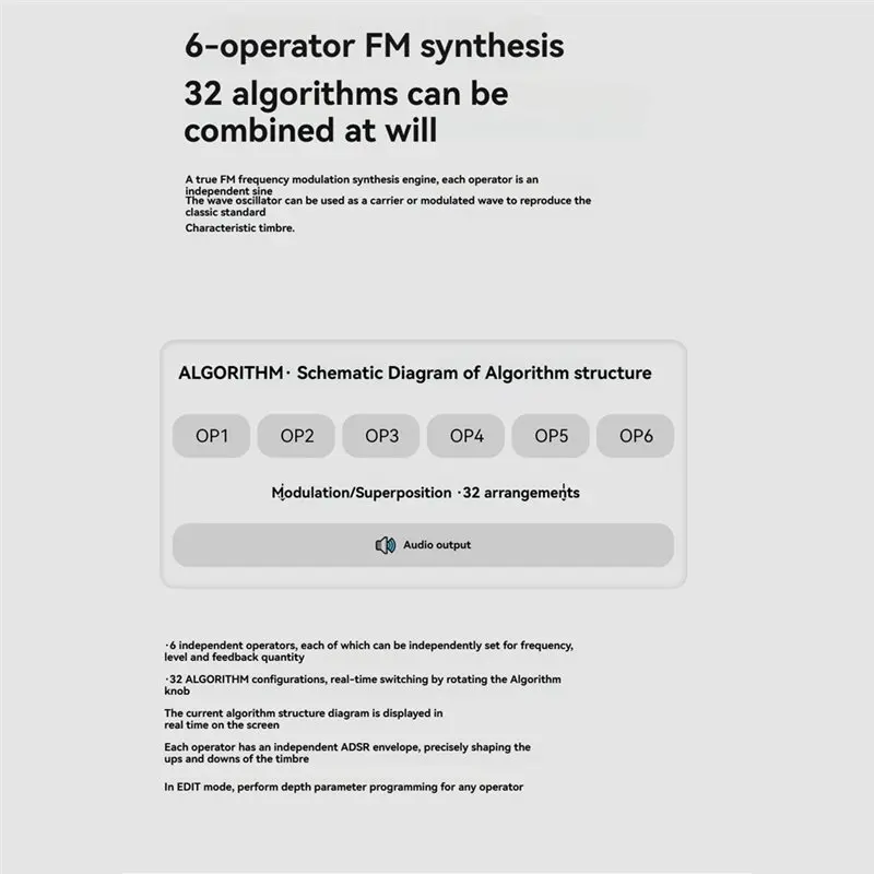 LXYB18B FM-1 Portable FM Synthesizer With MIDI Keyboard 6-Operator 32-Algorithm 128 Preset Built-In Speaker For Music Production