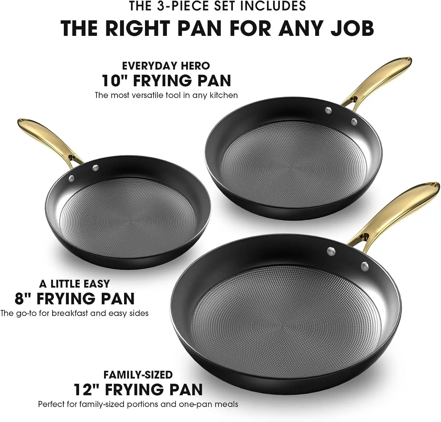 Non Stick Frying Pans, Nonstick Cast Iron Skillets , 10 Inch and 12 Inch Nonstick Frying Pan Set