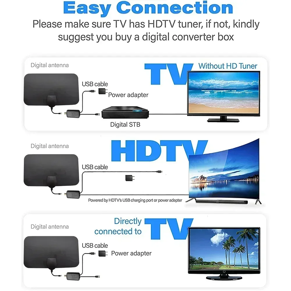 Tv Antenna 4K 25DB … - image