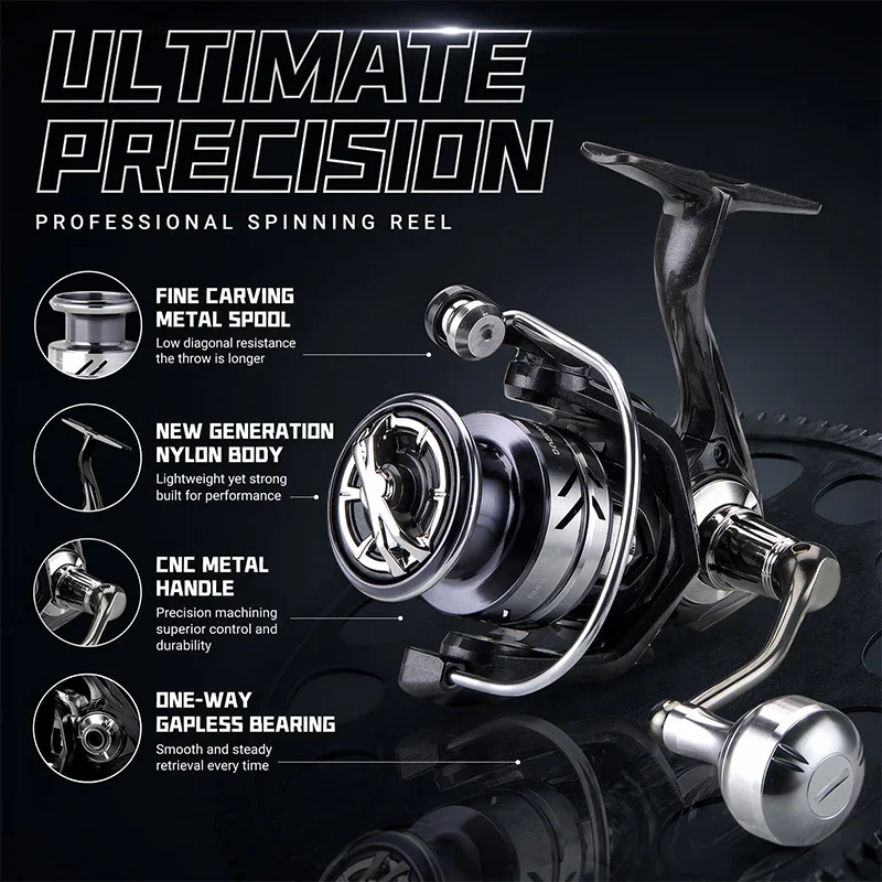 penn battle iii dx spinning reel btliii stores (3) | BTLIII-2500DX | BTLIII-3000DX Fly Fish Best Trout Color:Clown Fish - CF 5 1/2