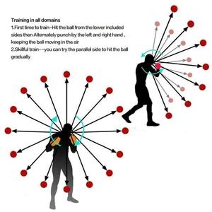 الملاكمة التايلاندية الملاكمة سرعة الكرة مع عقال ل ساندا الملاكمة القتال سرعة سرعة رد فعل الوقت التدريب الملاكمة منعكس المدرب أفضل 8 مبيعات لحلبة الملاكمة للمعارك - رقم 1