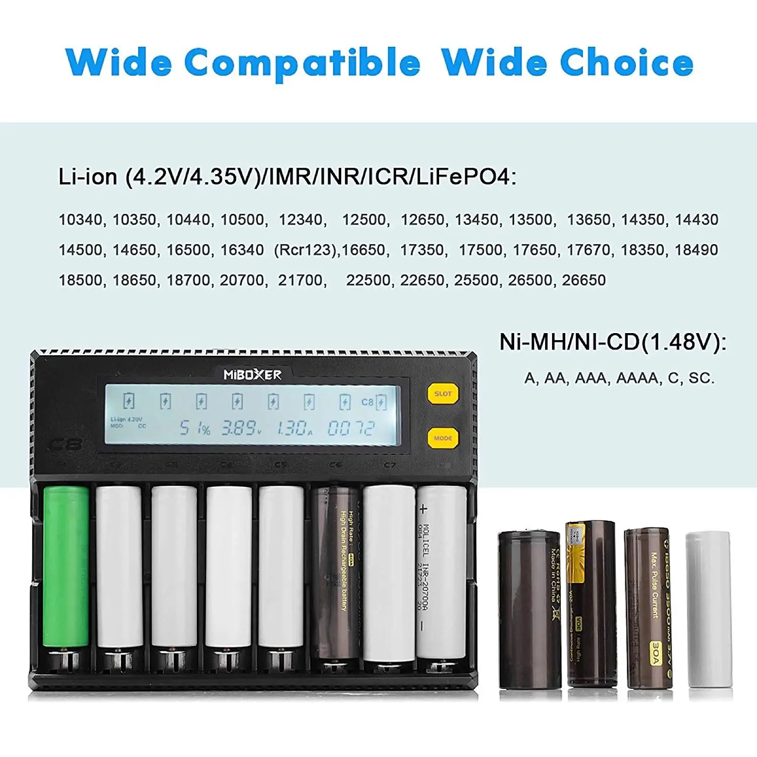 MiBOXER C8 18650 Battery Charger 3.7V LCD Display  1.5A for Li-ion LiFePO4 Ni-MH Ni-Cd AA 21700 20700 26650 18350 17670 RCR123