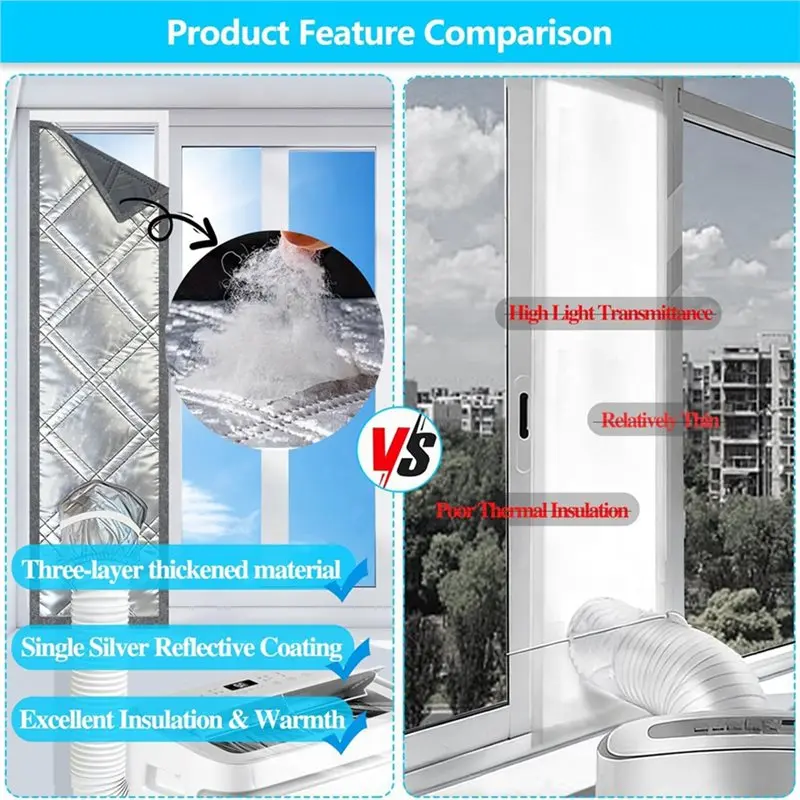 ABXF-3-Layer Insulated Portable AC Window Seal Kit For Sliding Window Adjustable Reflective Aluminum Foil Thermal Shiel