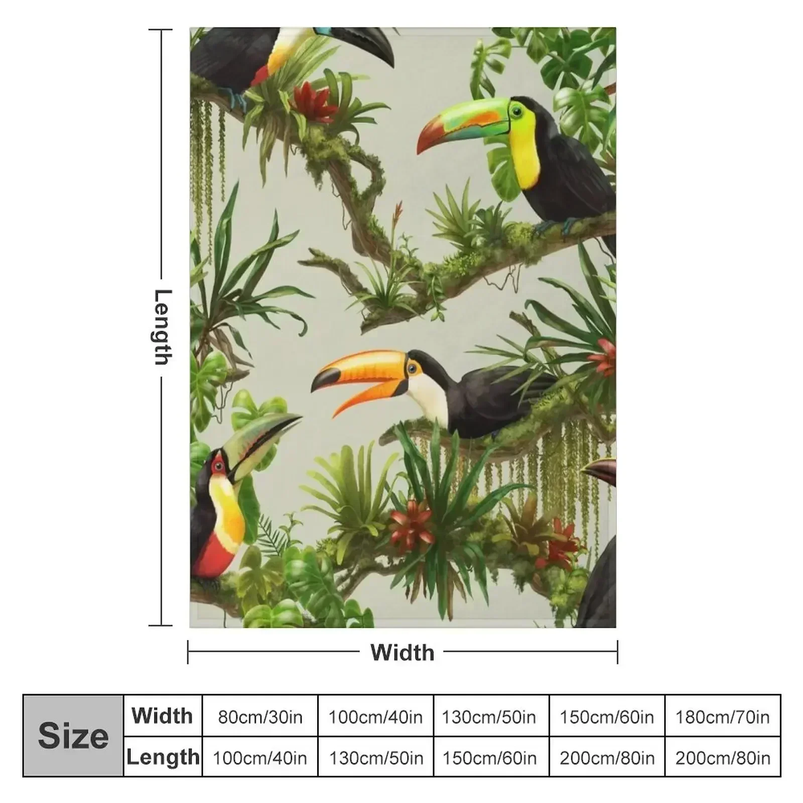 Toucans and bromeliads - canvas background Throw Blanket Sofa Quilt Decorative Sofa Luxury St Blankets