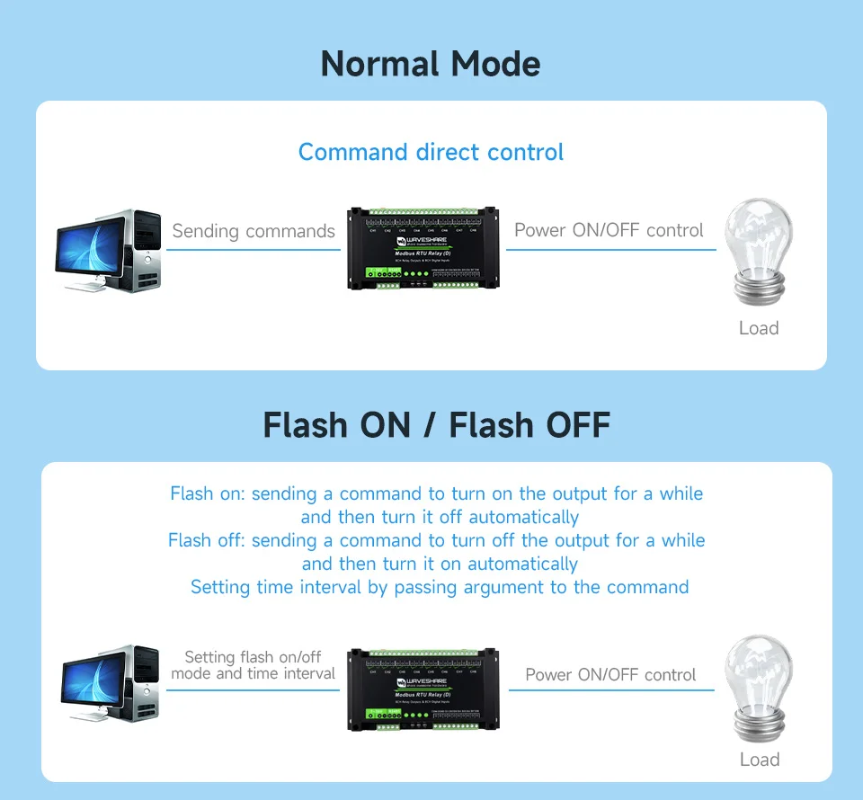 industrial-modbus-rtu-8-ch-relay-module-d-with-digital-input-and-rs485-interface-multi-isolation-protection-circuits-7~36v