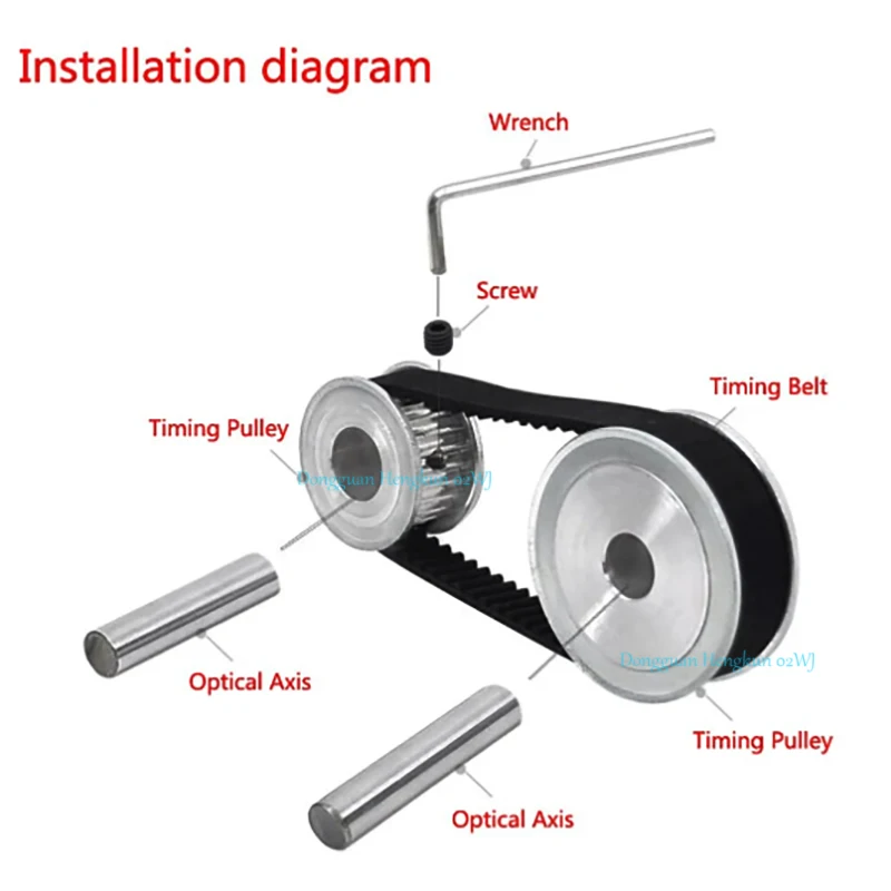 HTD 5M 25T Synchronous Wheel Idler Pulley with Keyway Fit for Belt Width 16/21/27mm CNC 3D Printer AF Type