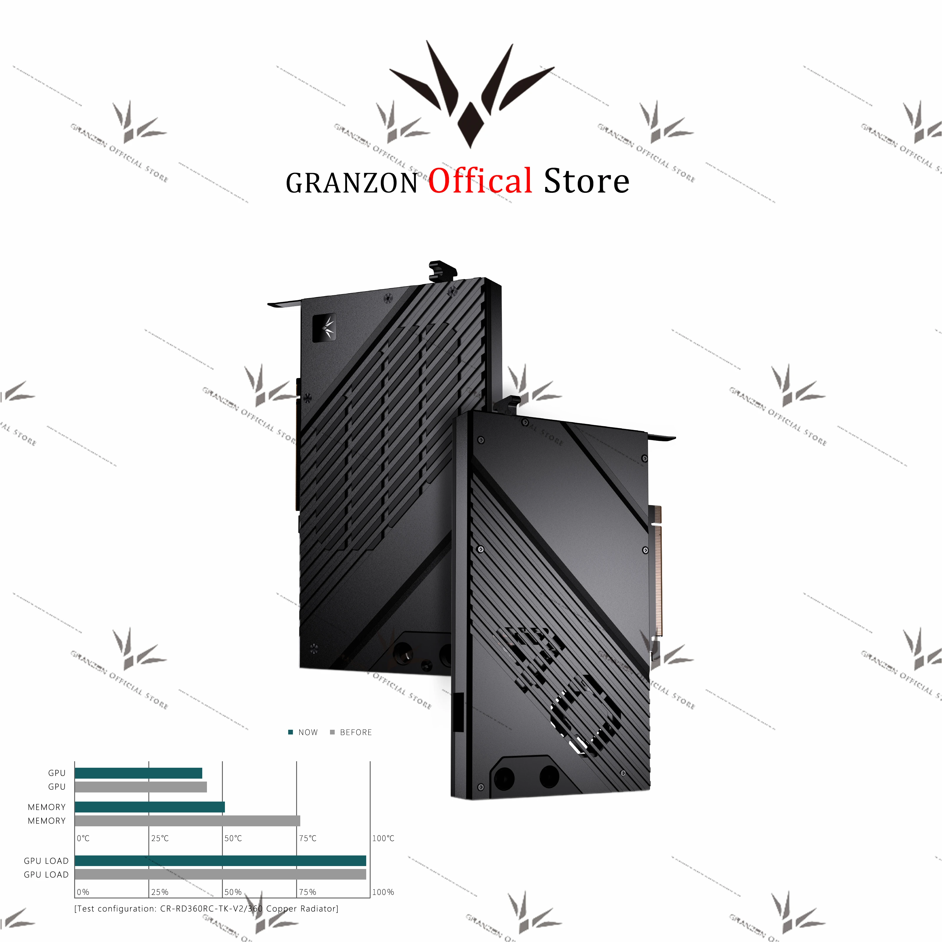 Granzon GPU Block Use for NVID - Rtx 4090 Water Block Full Cover review and price