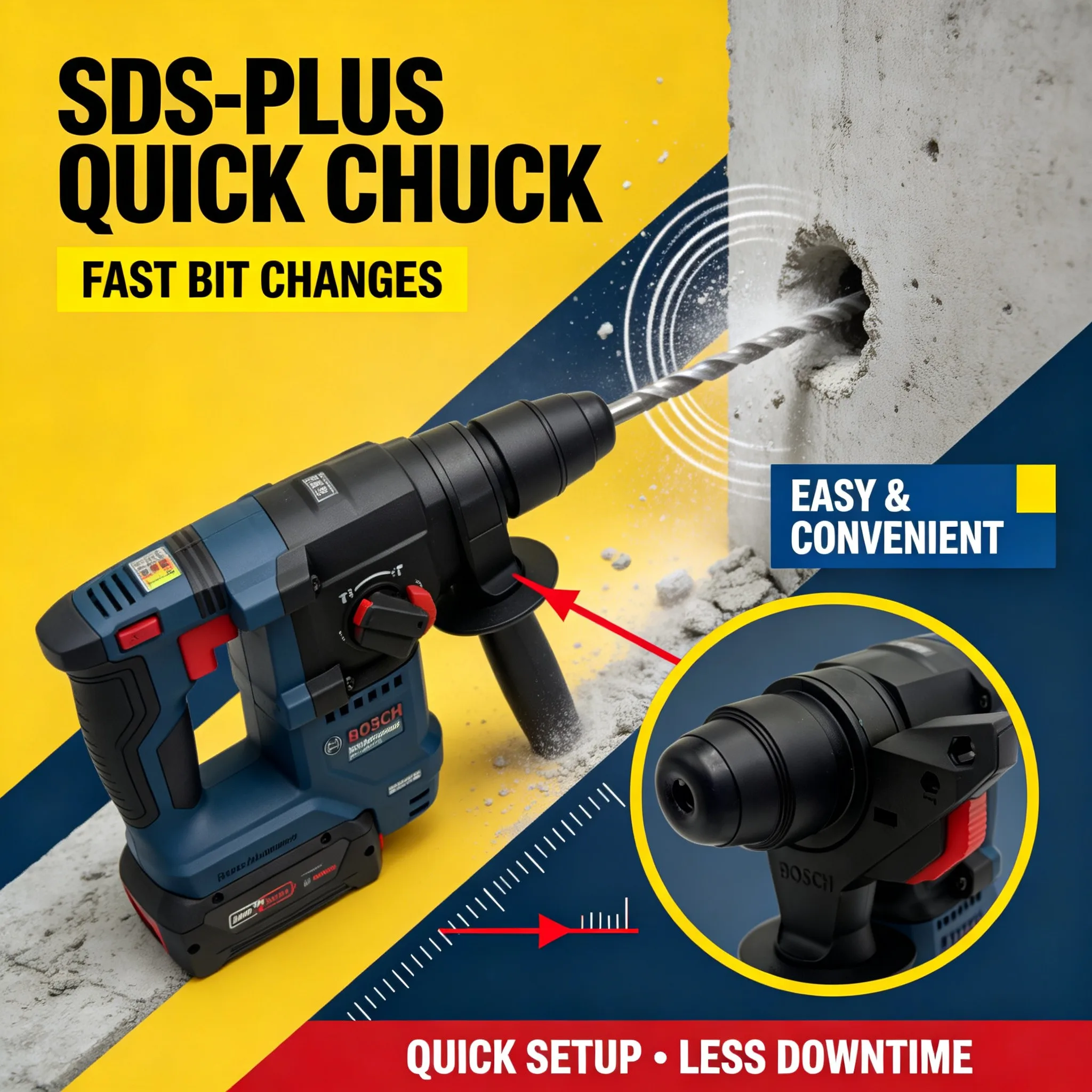 BOSCH GBH 18V-18 コードレス回転ハンマー（S - Power Tools Professional のレビューと価格