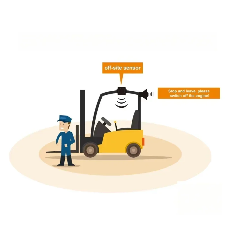 

Sabo Driver Departure Reminder System Anti-FCW Collision Radar Detector New Car Alarm With 12V Voltage GPS Tracker Speed Limiter