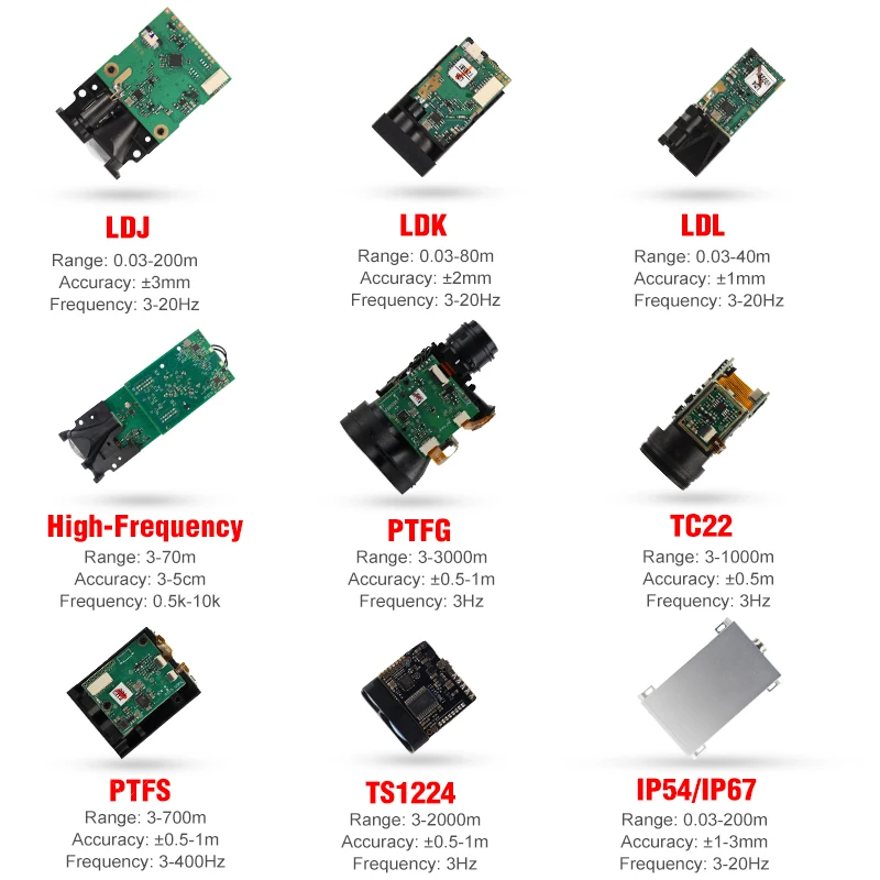 40 متر RS485 للاستخدام الخارجي وحدة استشعار المسافة بالليزر الأخضر Modbus ESP32 Arduino مستشعر المسافة بالليزر عالي الدقة