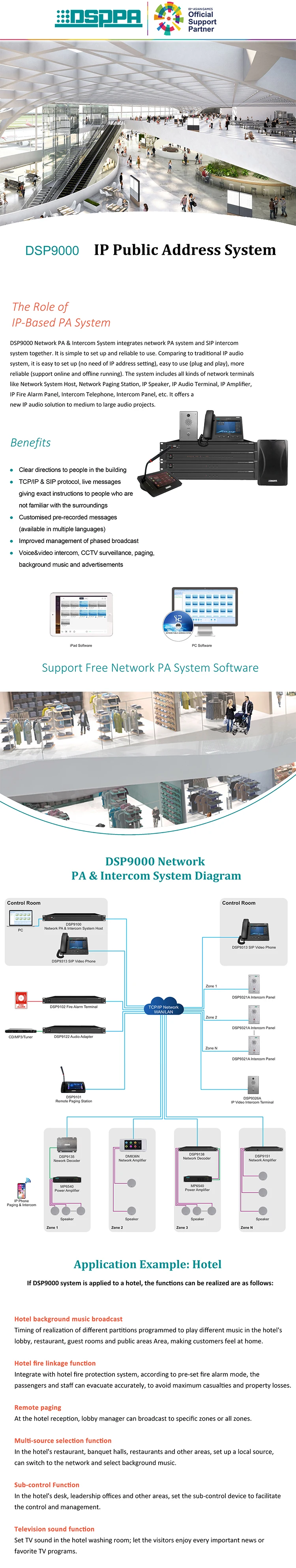 IP Network Audio PA Sound System Hospital School Hotel Factory Project IP Network Broadcasting  System