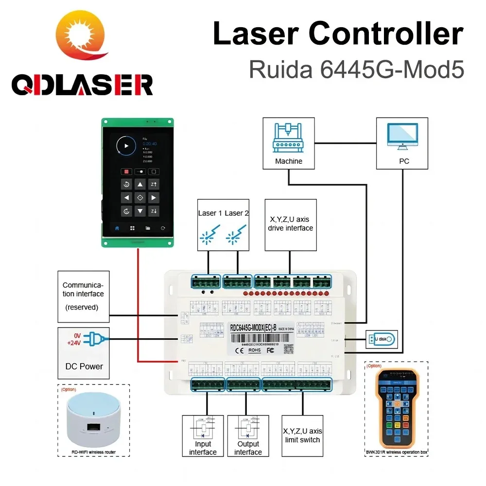 QDLASER Ruida 6445G-Mod5 Touch Screen CO2 laser controller DIY Panel Button RDWorks V8 Software For CO2 laser cutting machine