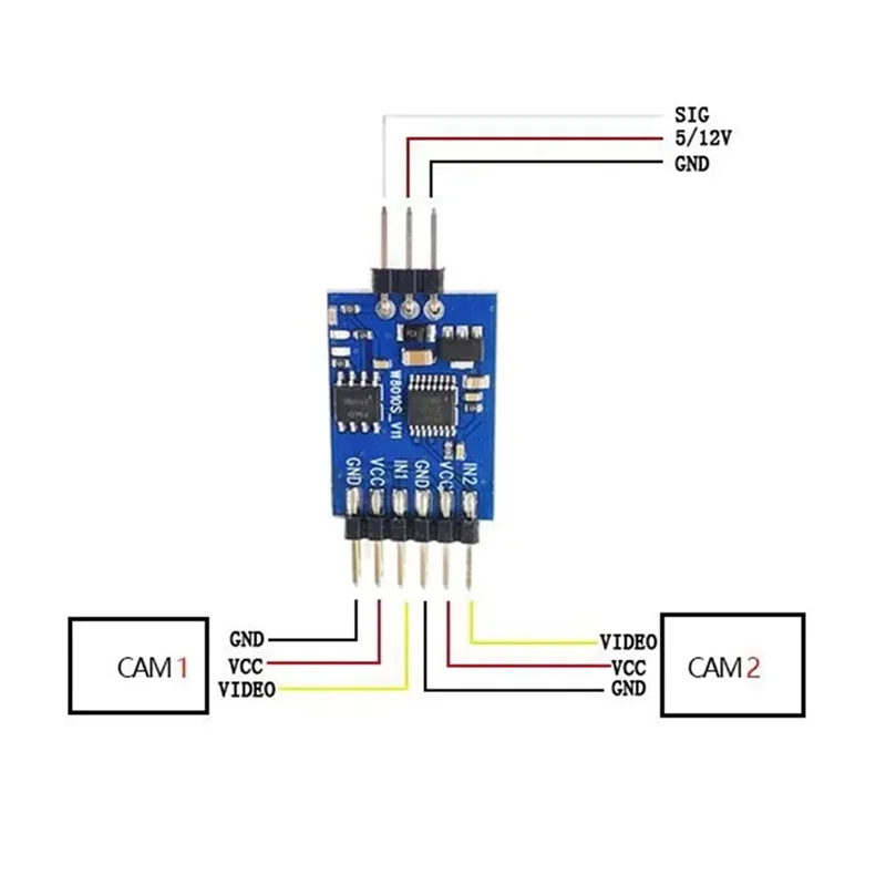 CYGJ-2X For FPV Traverse Camera Two Way Three Way Video Switcher Electronic Switch Remote Control Switching Video Module