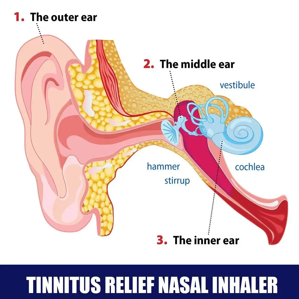 South Moon Ear Ringing Relief Treatment Inhaler Relieve Deafness Tinnitus Itching Earache Ear Hard Hearing Treatment Health Care