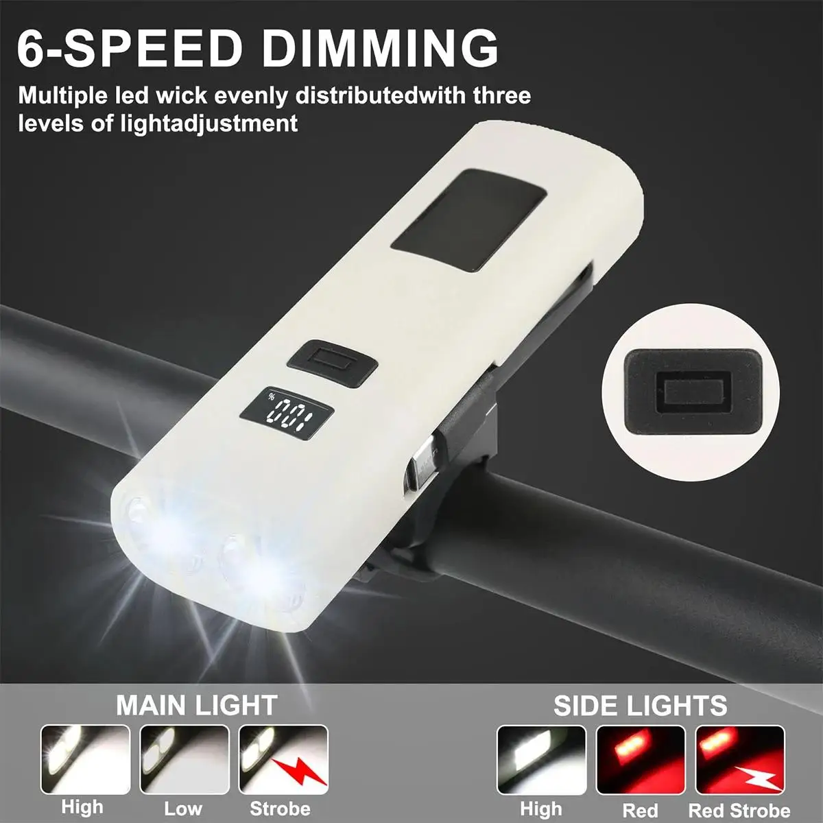 Flashlight With Clip Rechargeable Mini Bicycle Waterproof Digital Display Power Bank Usb Magnetic Headlight Led Outdoor Plastic