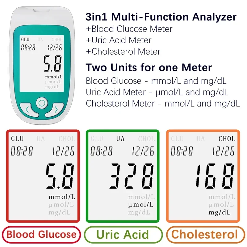 Meawsom 3 In 1 çok fonksiyonlu kan şekeri monitörü kolesterol ürik asit metre glukometre diyabet gut şeker Test şeritleri chien