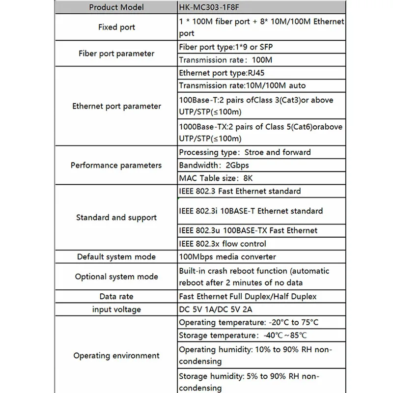 100Mbps Ethernet Switch Fiber Optic Converter Media 100Mbps Optical Transceiver 1 * SFP+8* RJ45 Ethernet Switch PCBA